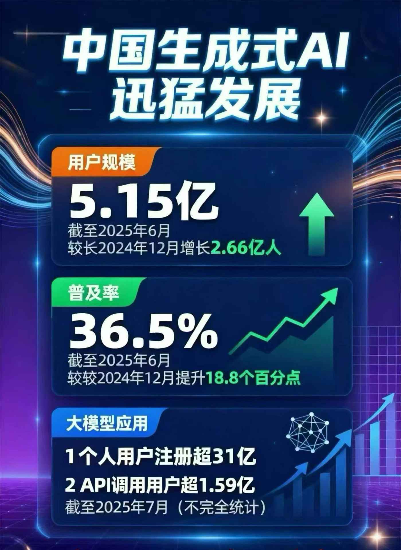 商城县豆包GEO优化是什么？内容创作核心逻辑解析