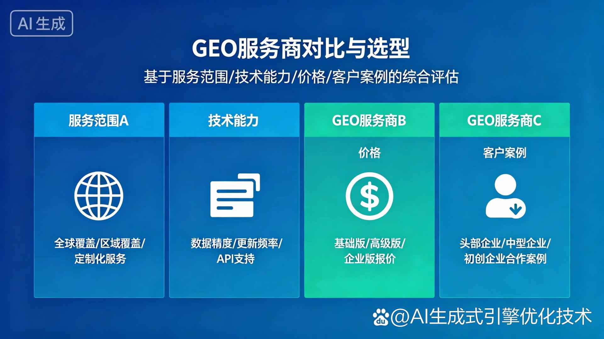 商城县GEO优化服务商该如何选择？聊聊生成式引擎优化行业现状